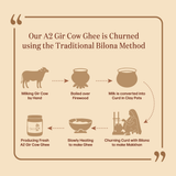 A2 Gir Cow Ghee